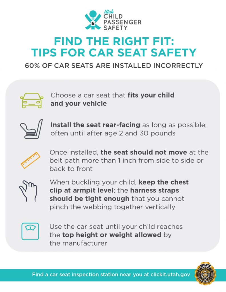 60% OF CAR SEATS ARE INSTALLED INCORRECTLY Follow these tips for safer travel with children: FIND THE RIGHT FIT: TIPS FOR CAR SEAT SAFETY Once installed, the seat should not move at the belt path more than 1 inch from side to side or back to front Use the car seat until your child reaches the top height or weight allowed by the manufacturer Choose a car seat that fits your child and your vehicle When buckling your child, keep the chest clip at armpit level; the harness straps should be tight enough that you cannot pinch the webbing together vertically Find a car seat inspection station near you at clickit.utah.gov Install the seat rear-facing as long as possible, often until after age 2 and 30 pounds