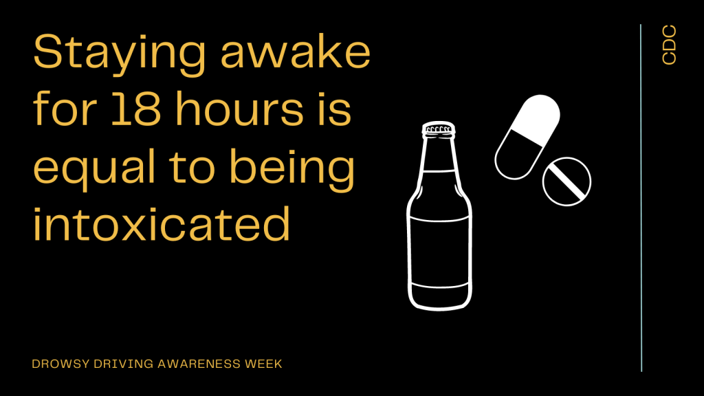 Staying awake for 18 hours is equal to being intoxicated